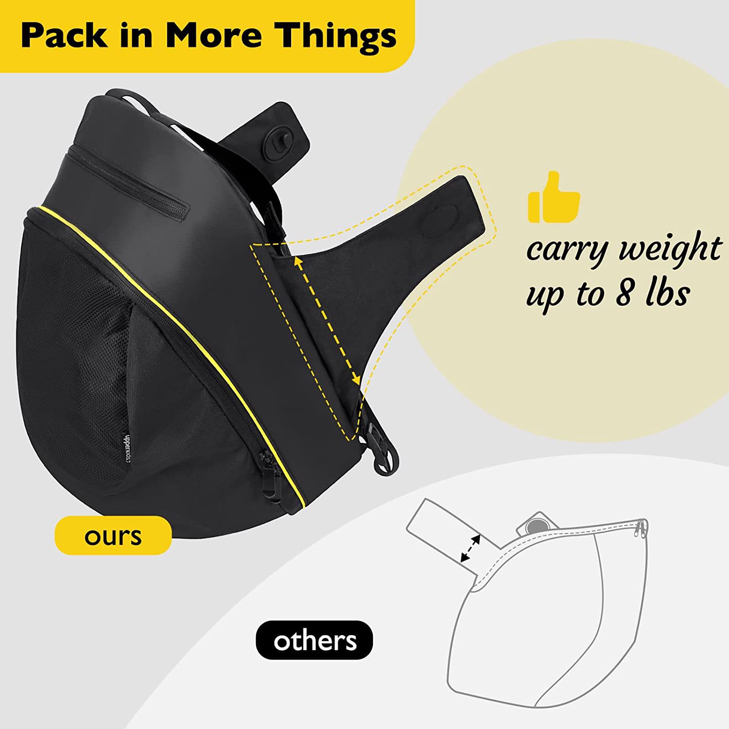 Bolsa de almacenamiento para c - Travel Accessories For 1 Year Old reseña y precio